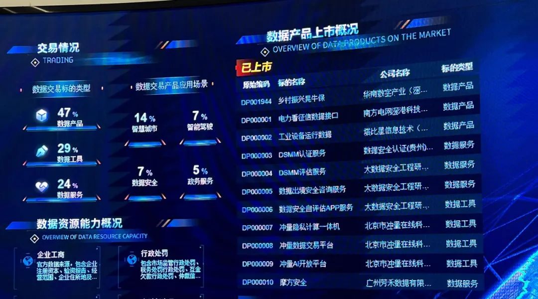 龙8(中国)唯一官方网站_产品6471