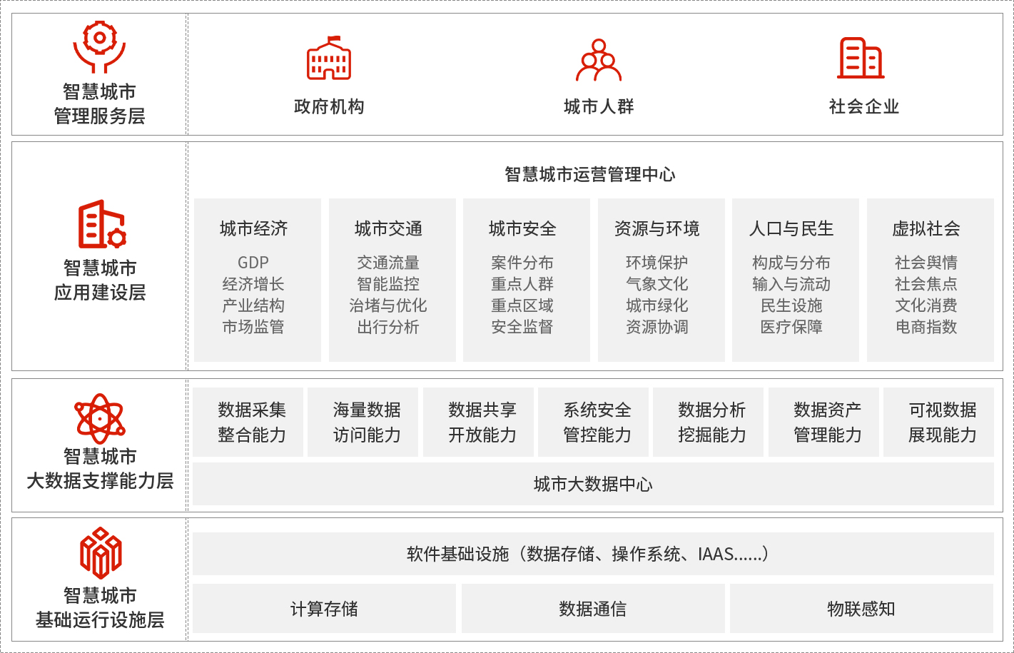 龙8(中国)唯一官方网站_项目5056